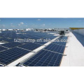 TIANXIANG melhor serviço 250 w módulos solares painel pv 250 w monocrystalline